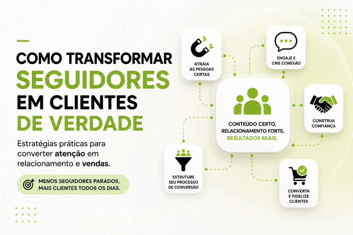Como transformar seguidores em clientes de verdade